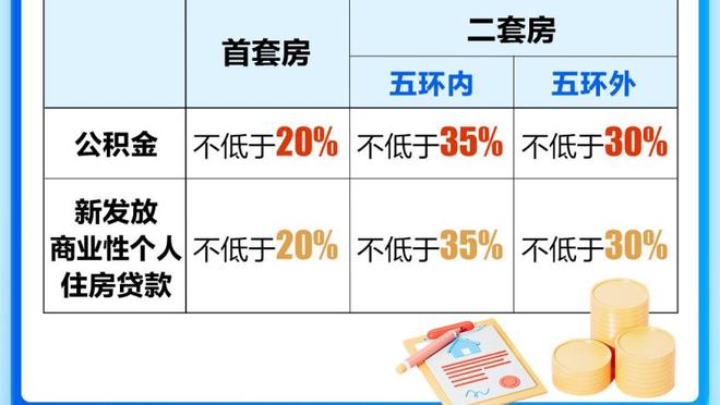 疯狂打铁！小桥半场7中1仅拿2分2板1助 正负值-20